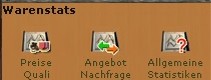 Warenstats